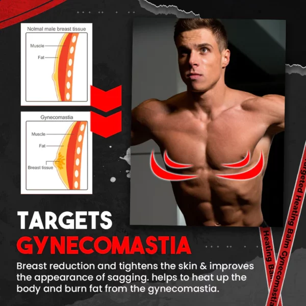 ChestSlim Gynecomastia Targeted Heating Balm