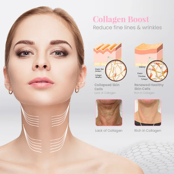 NECKSculpt Hydro-Collagen Neck Therapy Cream