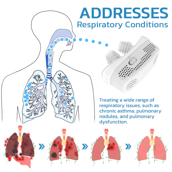 AEXZR Lung Care Filter Device