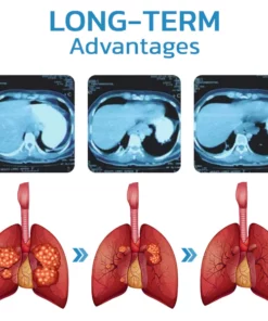 AEXZR Lung Care Filter Device