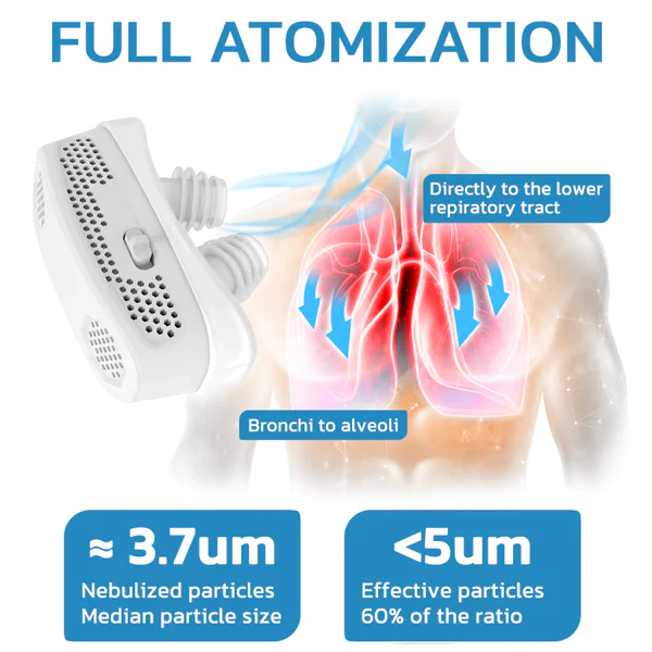 AEXZR Lung Care Filter Device