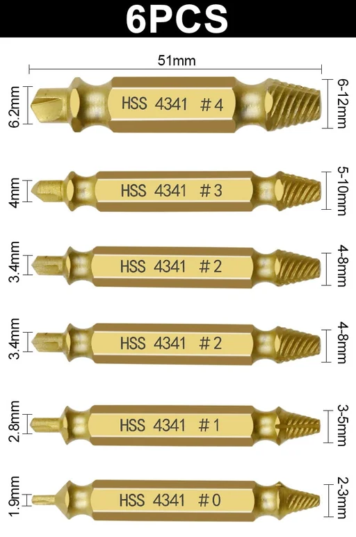 Damaged Screw Extractor Kit