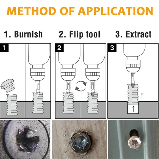 Damaged Screw Extractor Kit