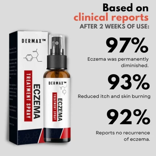 Dermax Eczema Treatment Spray