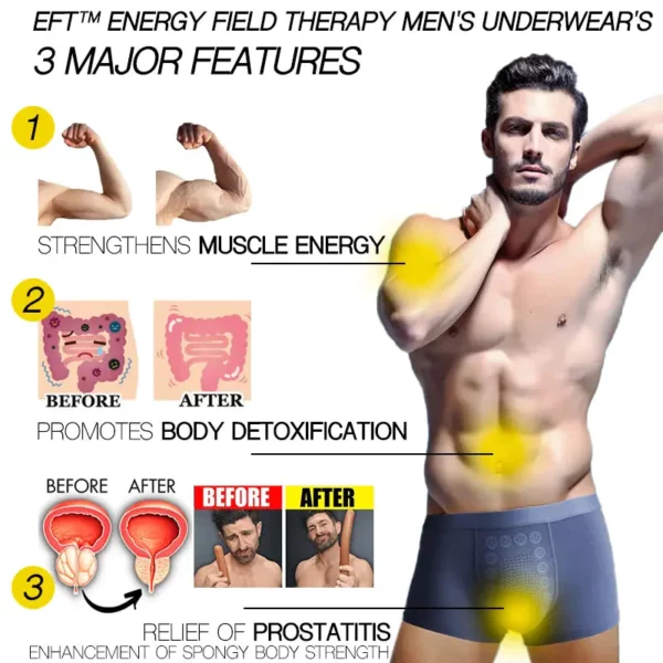 EFT Energy Field Therapy Men's Underwear