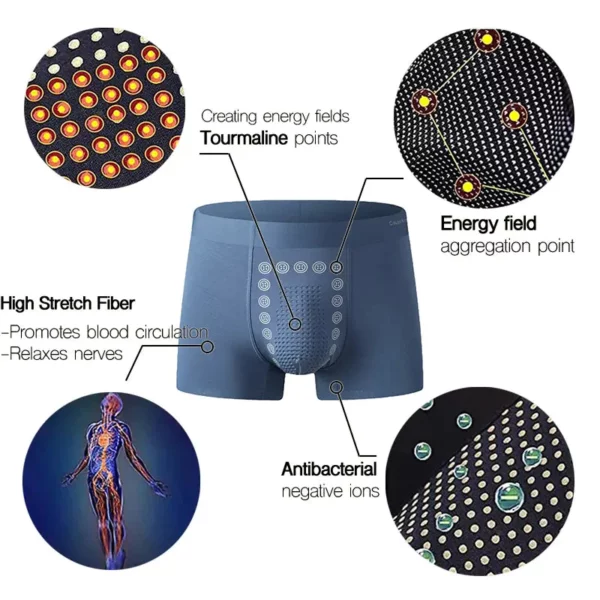 EFT Energy Field Therapy Men's Underwear