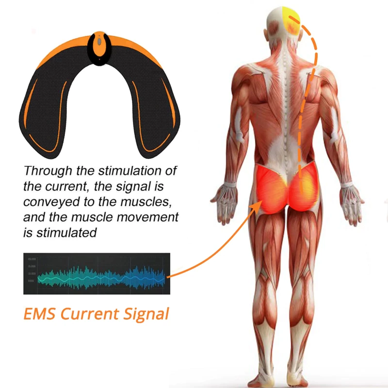 EMS Hip Massage Enhancer