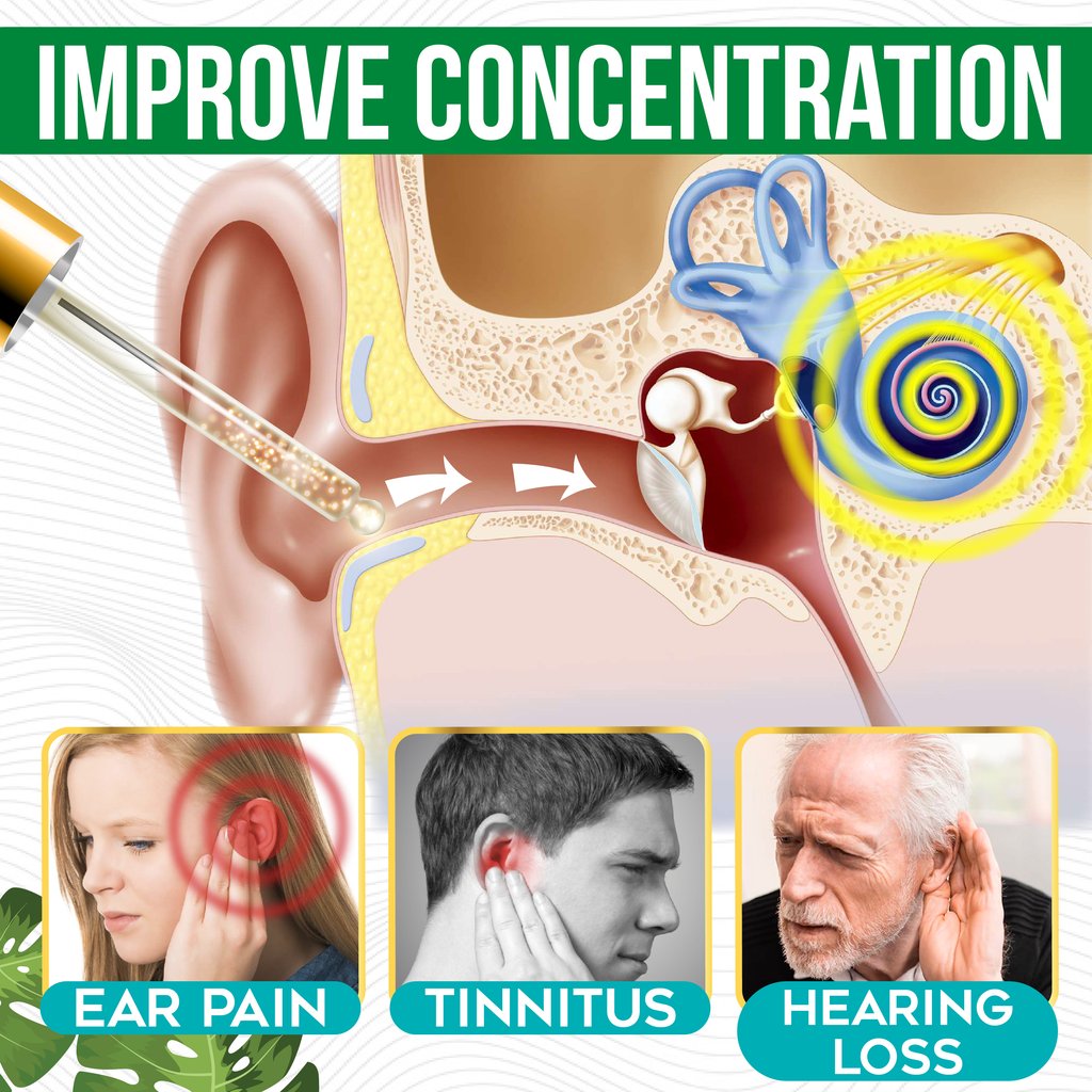 Ear Ringing Relieving Ear Drops Treatment