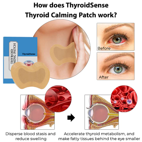 ThyroidSense Thyroid Calming Patch