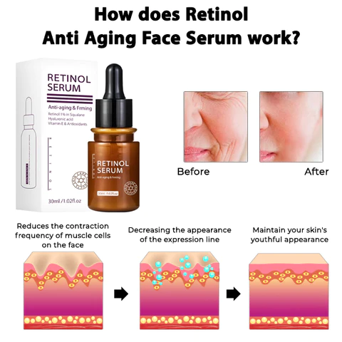 Retinol Anti Aging Face Serum