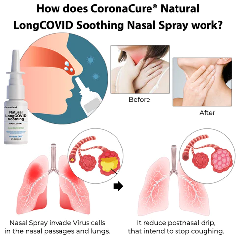 CoronaCureŽ Natural LongCOVID Soothing Nasal Spray