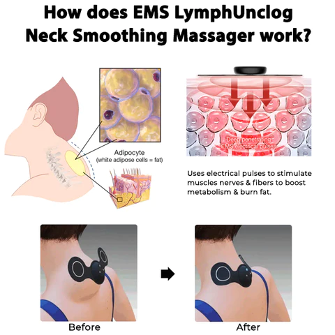 EMS LymphUnclog Neck Smoothing Massager