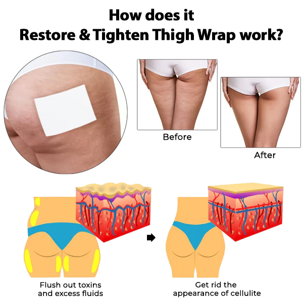 Oveallgo Paeonia PRO Restore & Tighten Thigh Wrap