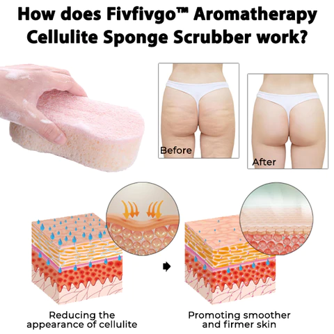 Fivfivgo Aromatherapy Cellulite Sponge Scrubber