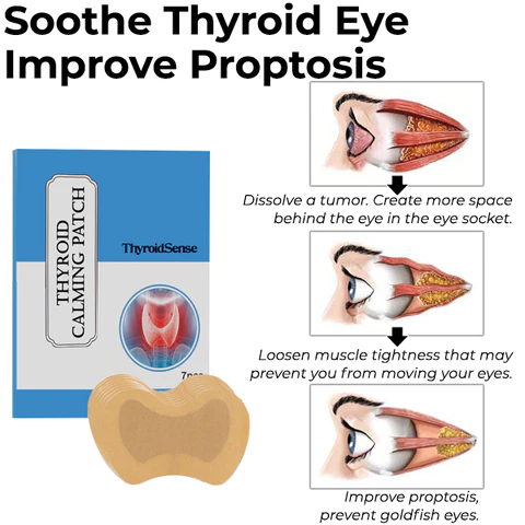 ThyroidSense Thyroid Calming Patch