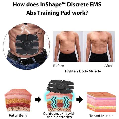 InShape Military Discrete EMS Abs Training Pad