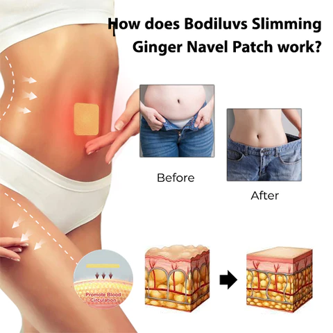 Bodiluvs Slimming Ginger Navel Patch