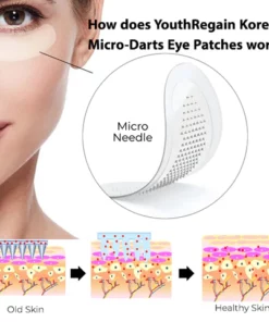 YouthRegain Korean Micro-Darts Eye Patches