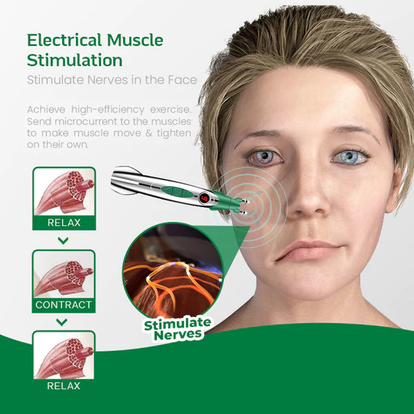 ProSculpt EMS Facial Toning Duo Device