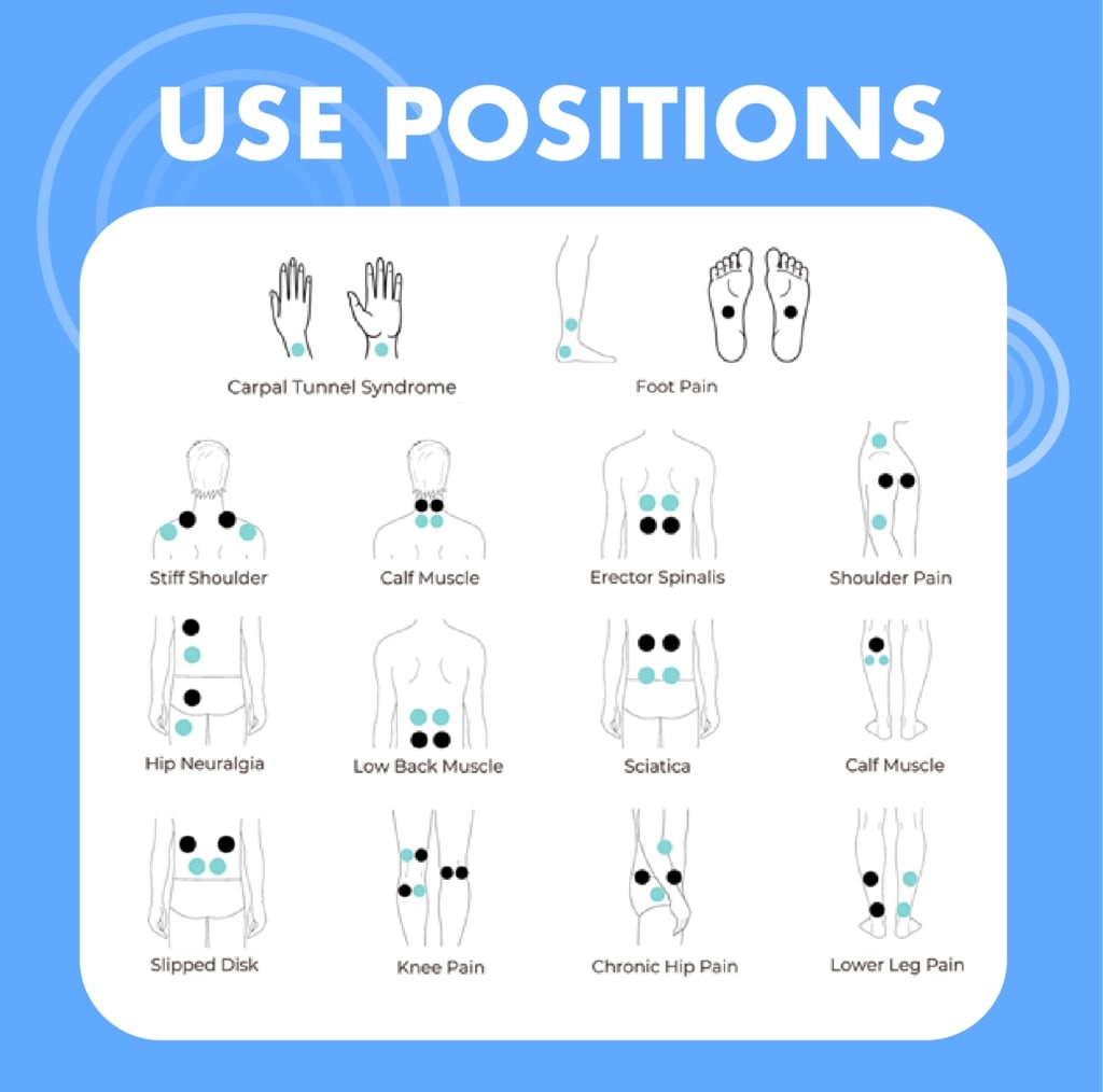 EMS Remote Massage Physiotherapy Pads