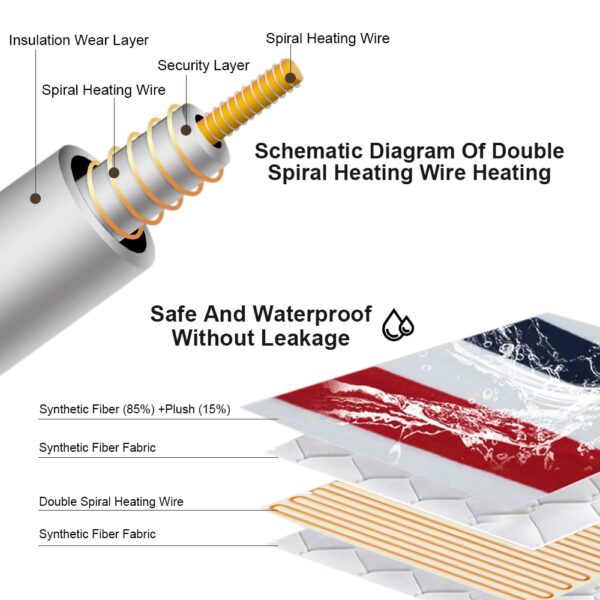 Electric Heated Thermal Blanket