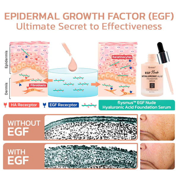 Oveallgo EGF Nude Hyaluronic Acid Foundation Serum