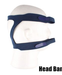 Syno Care Snore Respirator Strap with Headgear Breathe