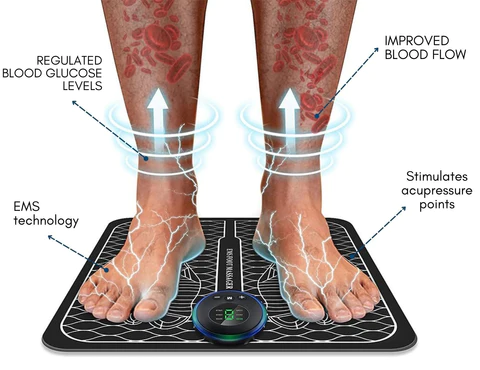 AcuSense EMS Sugar Regulating Mat