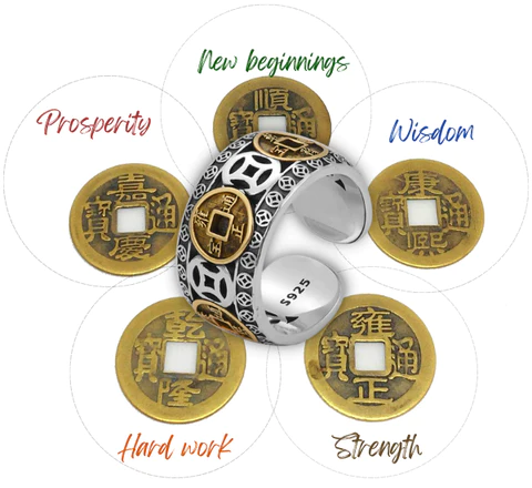 RIZHEST Five Emperors Coins Ring