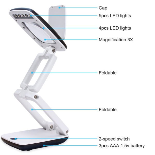 Handsfree 3X Reading Magnifier