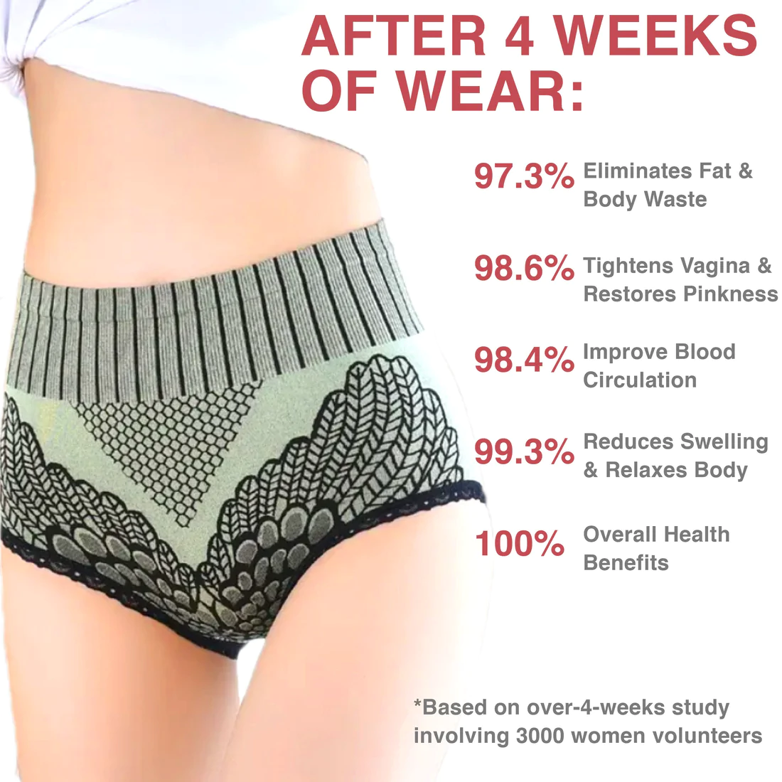 Oveallgo Graphene Fiber Restoration High Waist Briefs