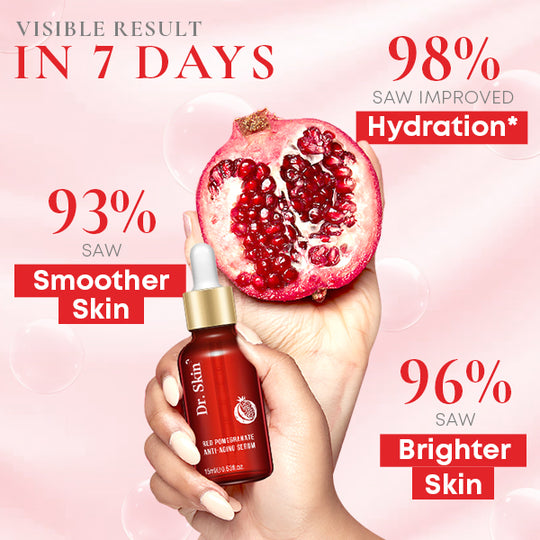 Red Pomegranate Anti-Aging Serum