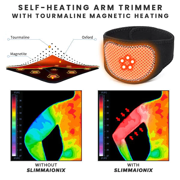 SlimmaIONIX Corrale Arm Trimmers