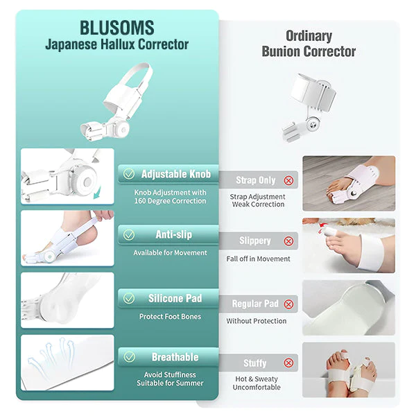 Blusoms Japanese Hallux Corrector