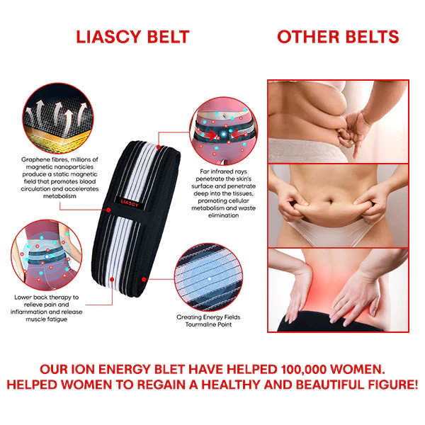 Liacsy IonMax CelluDetox Belt