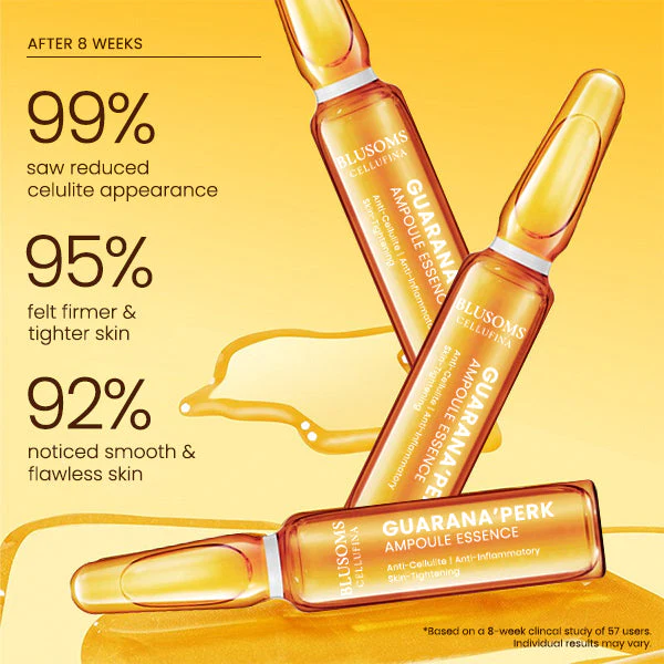 Blusoms Dew CELLUFINA Ampoules Essence