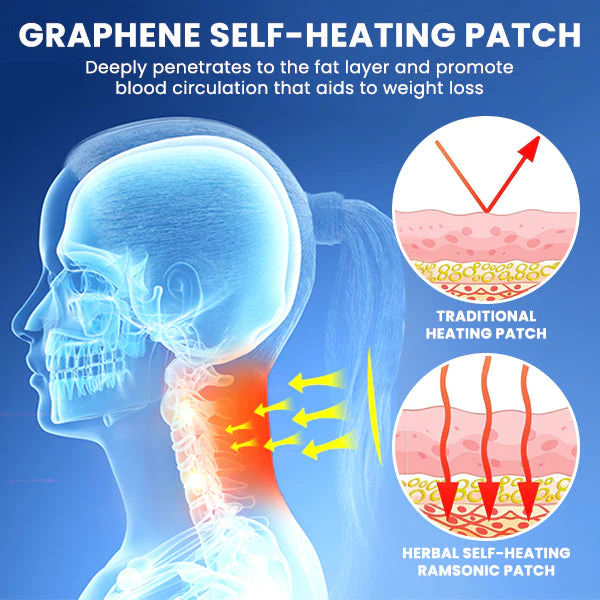 Blusoms ThermaHerb Physonic Patch