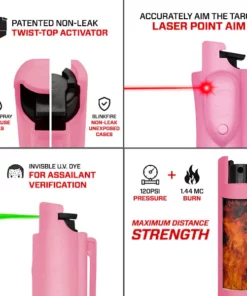 BlinkFire LightShot Protect Spray