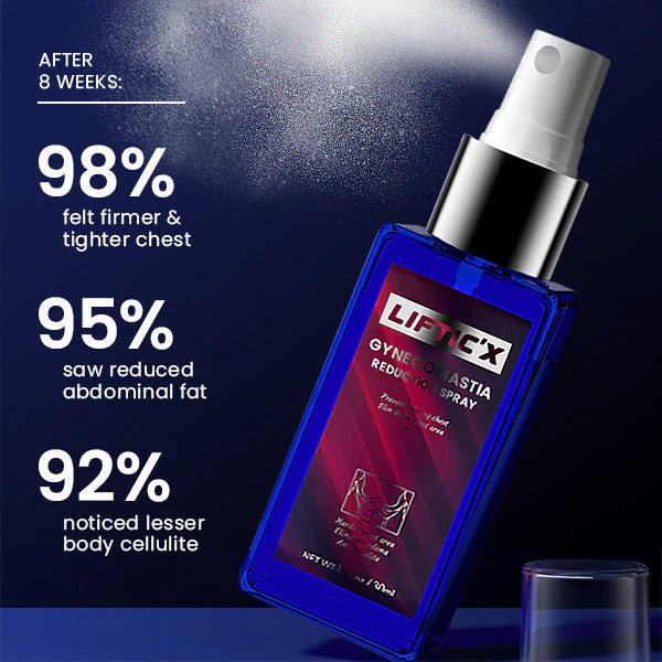 LIFTIC'X Bleu Gynecomastia-Reduction Spray