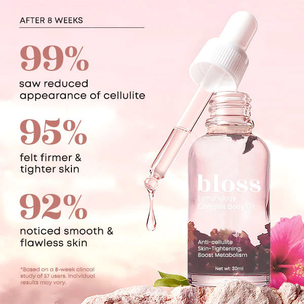 Bloss Radiant Lymphology Complex Body Oil