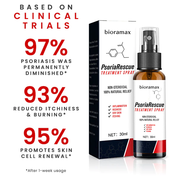 BIORAMAX PsoriaRescue Treatment Spray