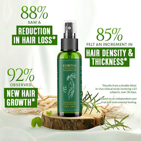 CrownCure RedGinseng HairRegeneration Spray