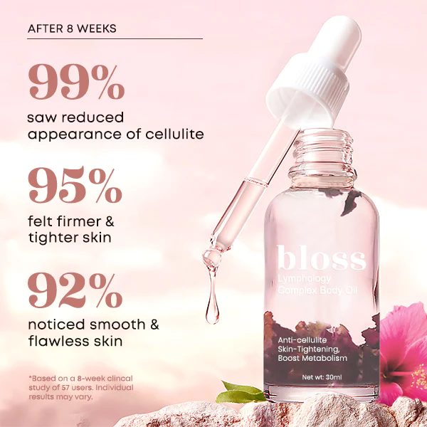 Bloss Lymphology Complex Body Oil