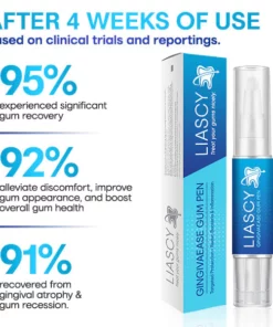 Liascy GingivaEase Gum Pen