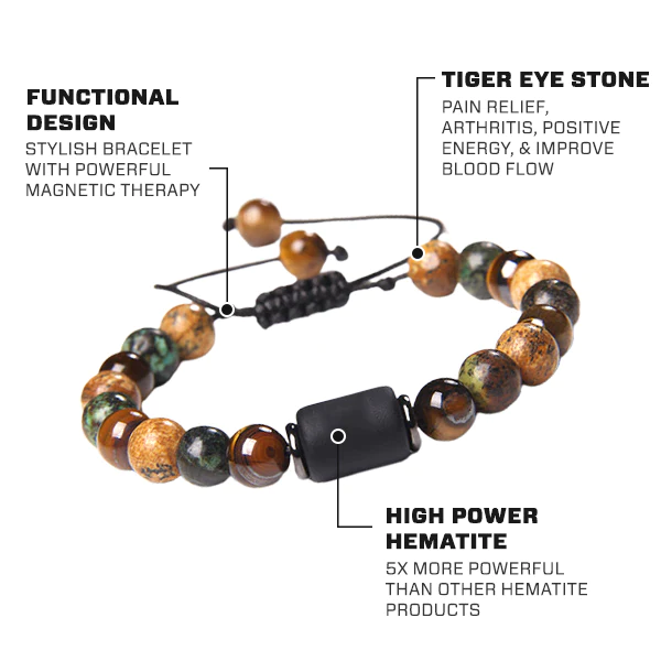 ASOLOGY TigeriteION Jasper Bracelets