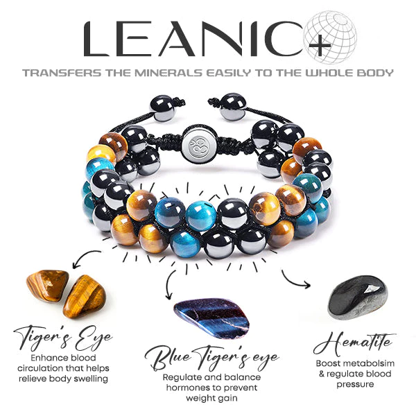 BLUSOMS LEANIC+ TripleGenix Men Bracelet