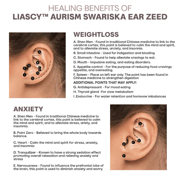 Liacsy D.joy Aurism Swariska Ear Zeed