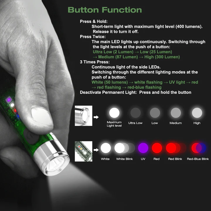 Portable Multifunction Mini LED Flashlight