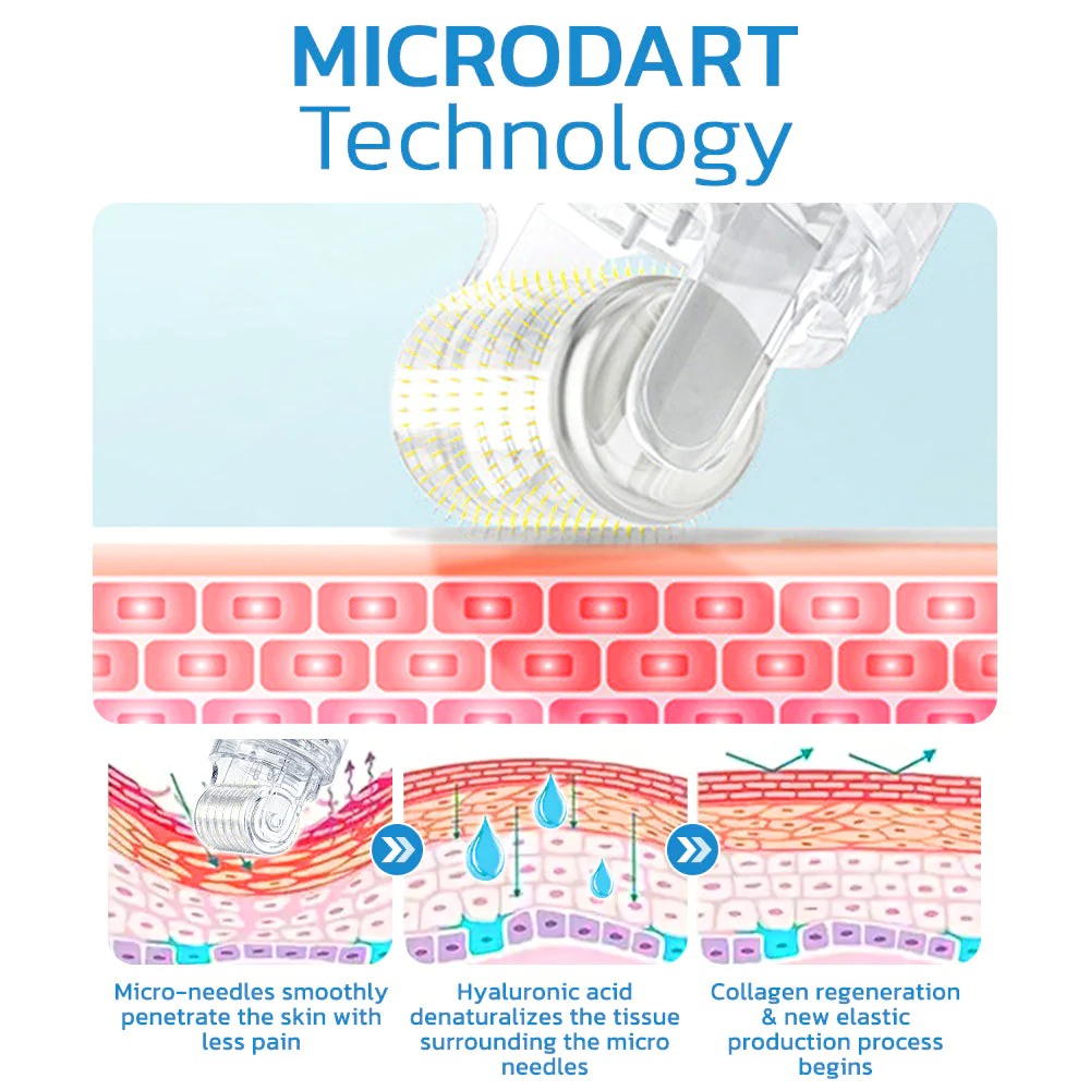 HyaluFix  Pockmark Heal Microdart Roller