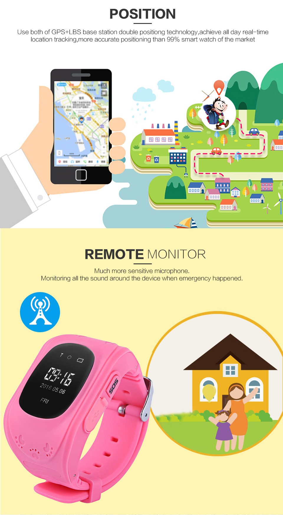 SmartWatch for Kids  GPS Function